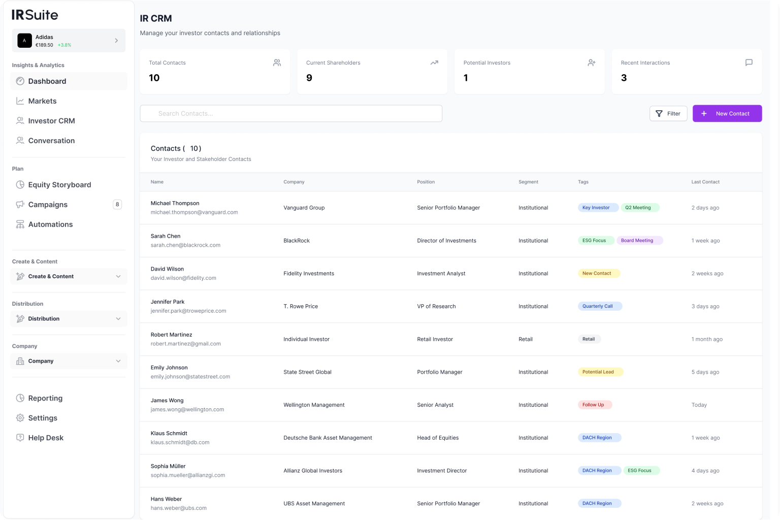 Audience Intelligence Mockup